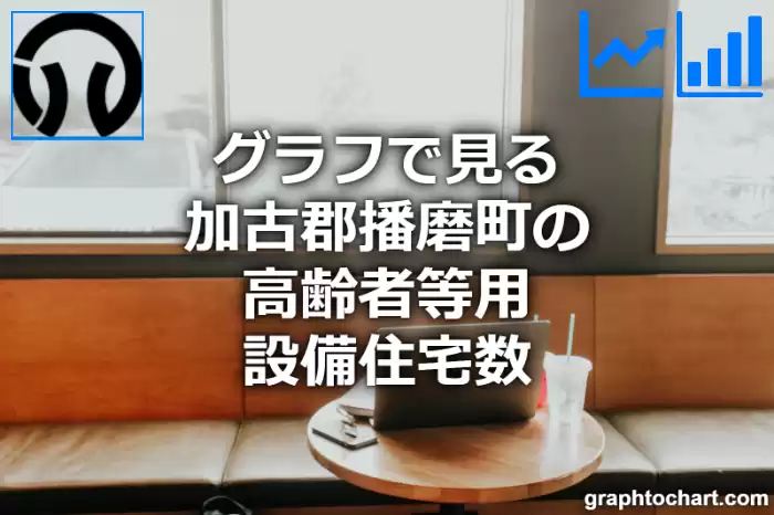 グラフで見る加古郡播磨町の高齢者等用設備住宅数は多い？少い？(推移グラフと比較)