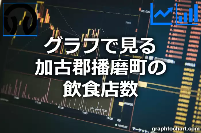 グラフで見る加古郡播磨町の飲食店数は多い？少い？(推移グラフと比較)