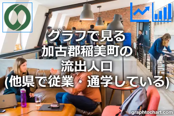 グラフで見る加古郡稲美町の流出人口（他県で従業・通学している人口）は多い？少い？(推移グラフと比較)