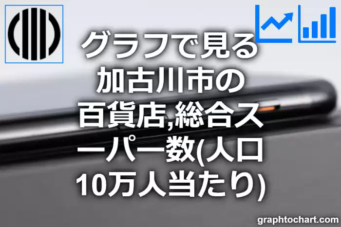 グラフで見る加古川市の百貨店,総合スーパー数（人口10万人当たり）は多い？少い？(推移グラフと比較)
