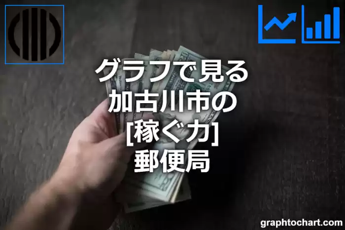グラフで見る加古川市の郵便局の「稼ぐ力」は高い？低い？(推移グラフと比較)