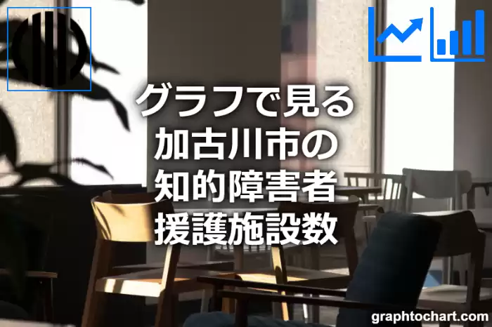 グラフで見る加古川市の知的障害者援護施設数は多い？少い？(推移グラフと比較)