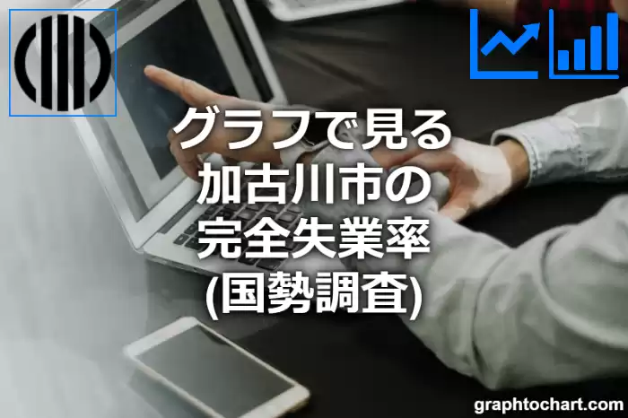 グラフで見る加古川市の完全失業率は高い？低い？(推移グラフと比較)