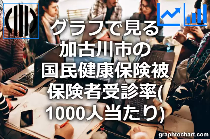 グラフで見る加古川市の国民健康保険被保険者受診率（1000人当たり）は高い？低い？(推移グラフと比較)