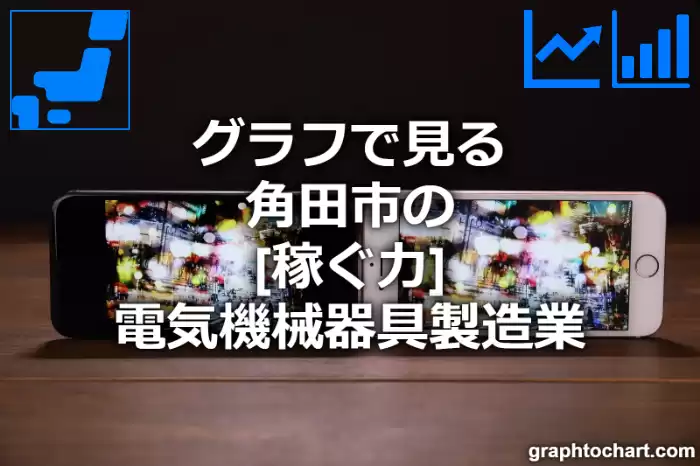 グラフで見る角田市の電気機械器具製造業の「稼ぐ力」は高い？低い？(推移グラフと比較)