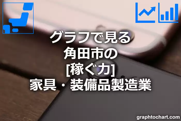 グラフで見る角田市の家具・装備品製造業の「稼ぐ力」は高い？低い？(推移グラフと比較)