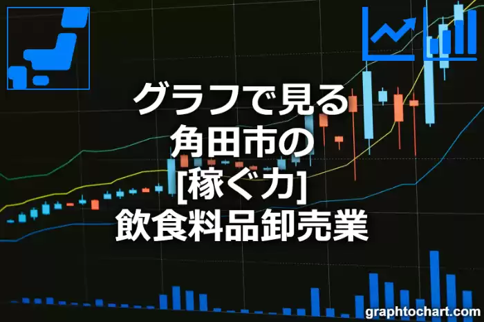 グラフで見る角田市の飲食料品卸売業の「稼ぐ力」は高い？低い？(推移グラフと比較)