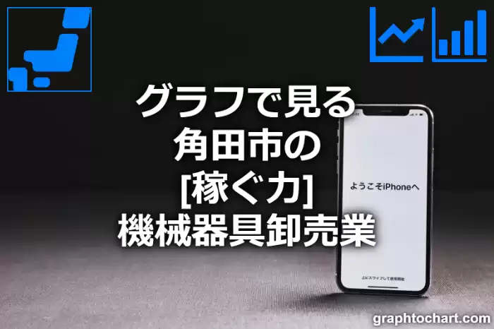 グラフで見る角田市の機械器具卸売業の「稼ぐ力」は高い？低い？(推移グラフと比較)