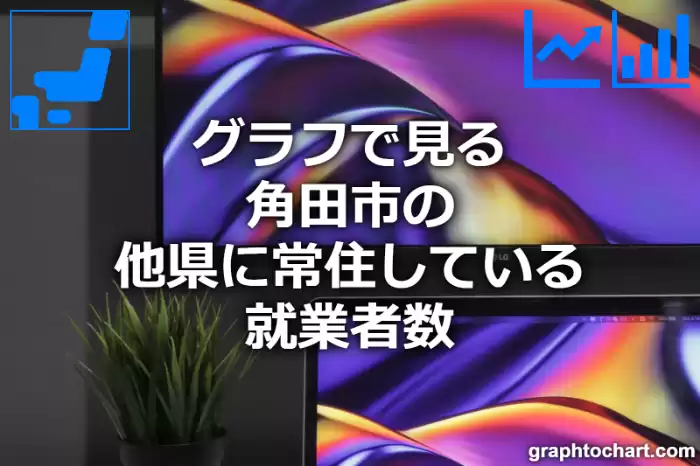 グラフで見る角田市の他県に常住している就業者数は多い？少い？(推移グラフと比較)