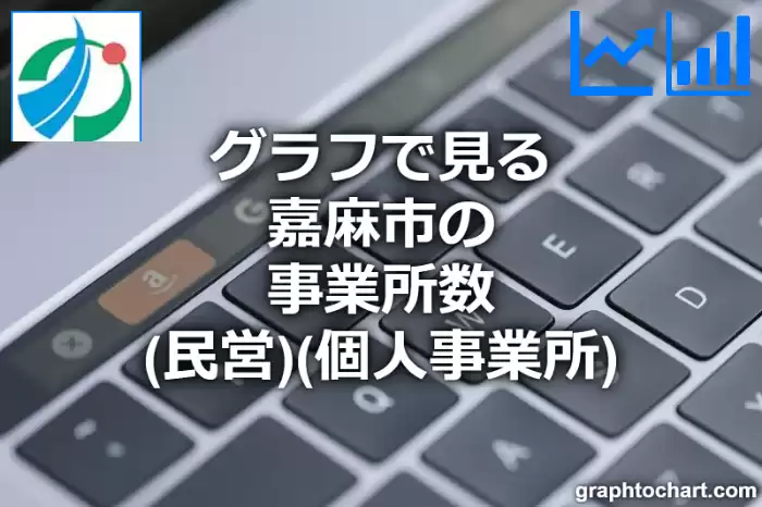 グラフで見る嘉麻市の事業所数（民営）（個人事業所）は多い？少い？(推移グラフと比較)