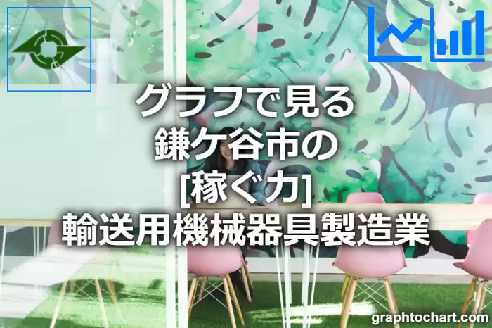 グラフで見る鎌ケ谷市の輸送用機械器具製造業の「稼ぐ力」は高い？低い？(推移グラフと比較)