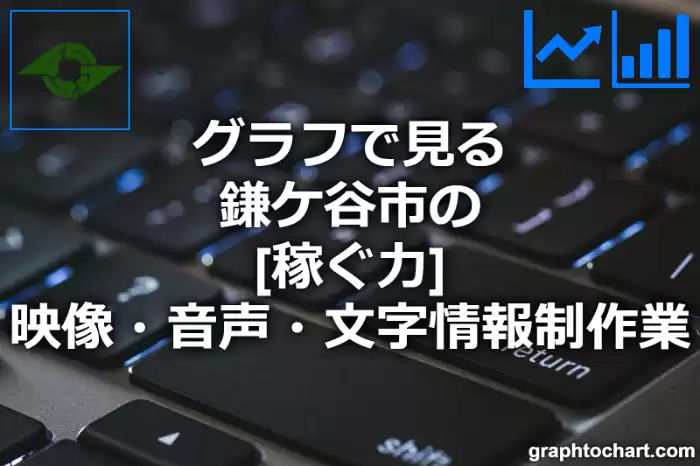 グラフで見る鎌ケ谷市の映像・音声・文字情報制作業の「稼ぐ力」は高い？低い？(推移グラフと比較)