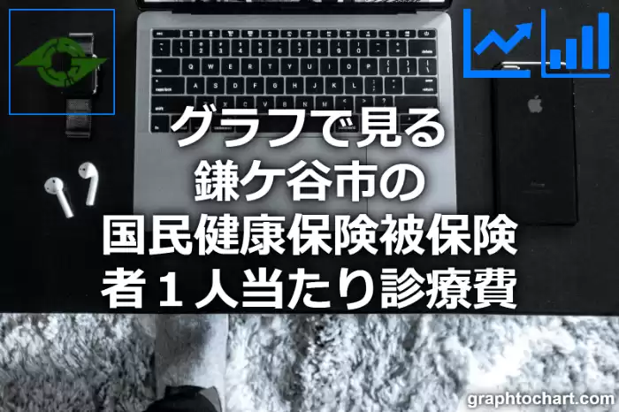 グラフで見る鎌ケ谷市の１人当たりの国民健康保険被保険者診療費は高い？低い？(推移グラフと比較)