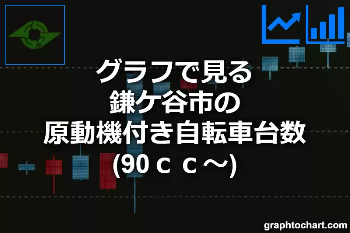 グラフで見る鎌ケ谷市の原動機付き自転車台数（90ｃｃ～）は多い？少い？(推移グラフと比較)