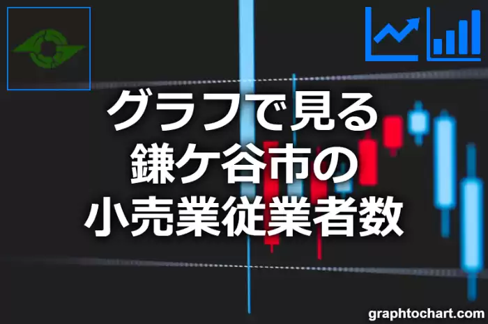 グラフで見る鎌ケ谷市の小売業従業者数は多い？少い？(推移グラフと比較)