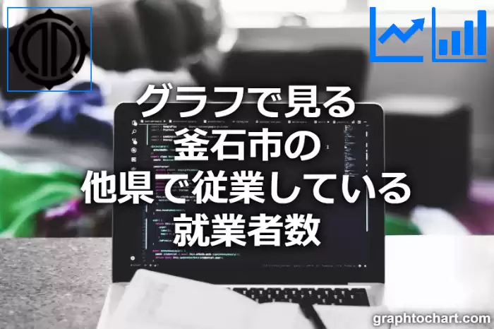 グラフで見る釜石市の他県で従業している就業者数は多い？少い？(推移グラフと比較)