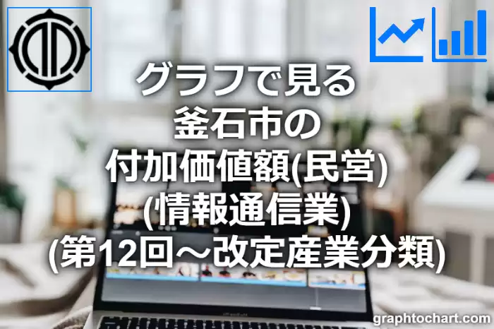 グラフで見る釜石市の付加価値額（民営）（情報通信業）は高い？低い？(推移グラフと比較)