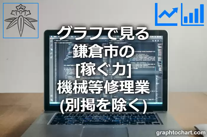 グラフで見る鎌倉市の機械等修理業（別掲を除く）の「稼ぐ力」は高い？低い？(推移グラフと比較)