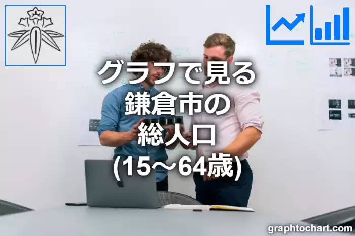 グラフで見る鎌倉市の生産年齢人口（15～64歳）は多い？少い？(推移グラフと比較)