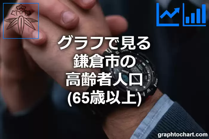 グラフで見る鎌倉市の高齢者人口（65歳以上）は多い？少い？(推移グラフと比較)
