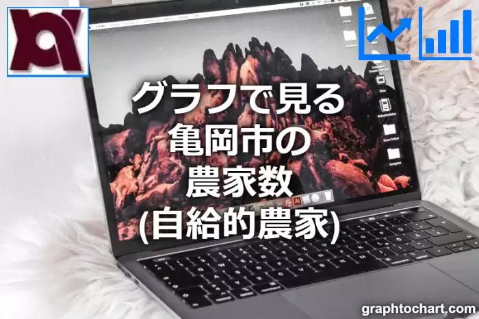 グラフで見る亀岡市の農家数（自給的農家）は多い？少い？(推移グラフと比較)