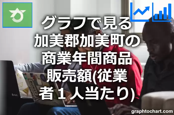 グラフで見る加美郡加美町の商業年間商品販売額（従業者１人当たり）は高い？低い？(推移グラフと比較)