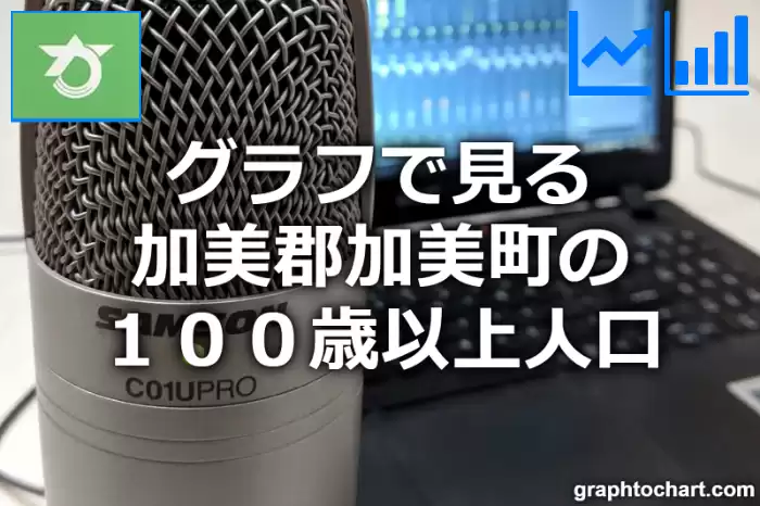 グラフで見る加美郡加美町の１００歳以上人口は多い？少い？(推移グラフと比較)