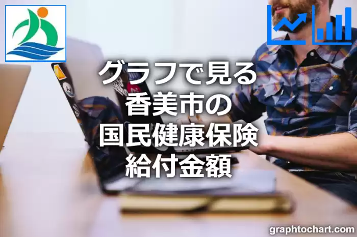 グラフで見る香美市の国民健康保険給付金額は高い？低い？(推移グラフと比較)