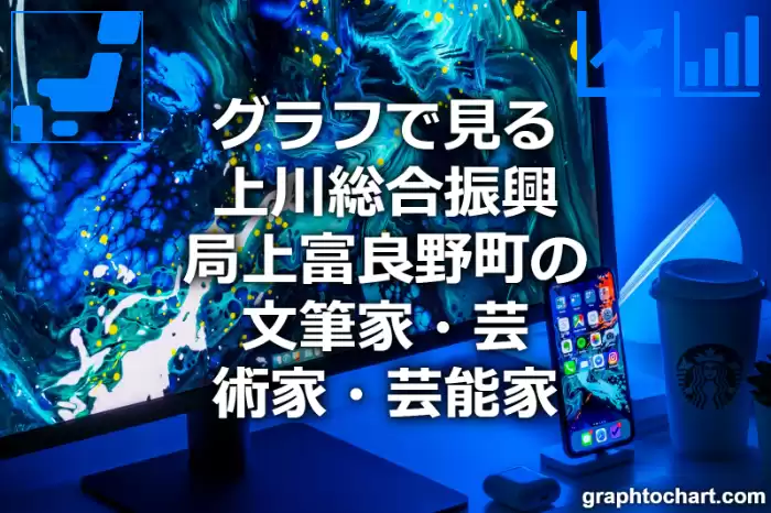 グラフで見る上川総合振興局上富良野町の文筆家・芸術家・芸能家は多い？少い？(推移グラフと比較)