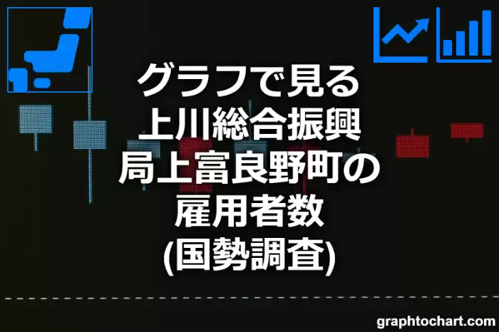 グラフで見る上川総合振興局上富良野町の雇用者数は多い？少い？(推移グラフと比較)