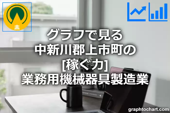 グラフで見る中新川郡上市町の業務用機械器具製造業の「稼ぐ力」は高い？低い？(推移グラフと比較)