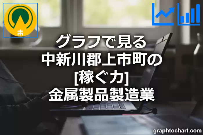 グラフで見る中新川郡上市町の金属製品製造業の「稼ぐ力」は高い？低い？(推移グラフと比較)