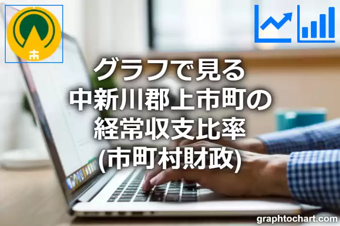 グラフで見る中新川郡上市町の経常収支比率は高い？低い？(推移グラフと比較)