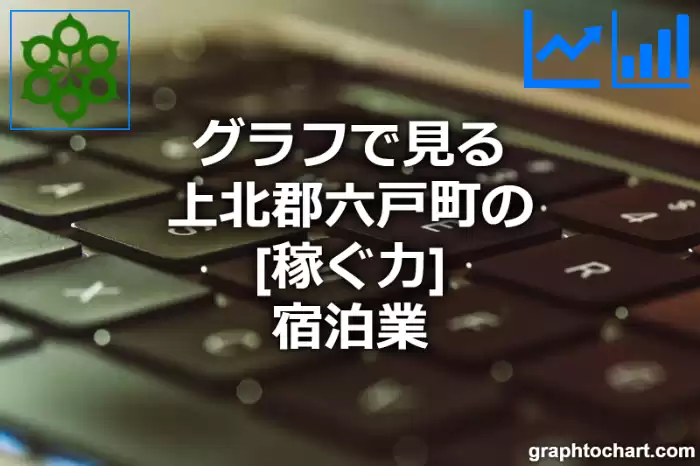 グラフで見る上北郡六戸町の宿泊業の「稼ぐ力」は高い？低い？(推移グラフと比較)