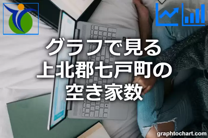 グラフで見る上北郡七戸町の空き家数は多い？少い？(推移グラフと比較)