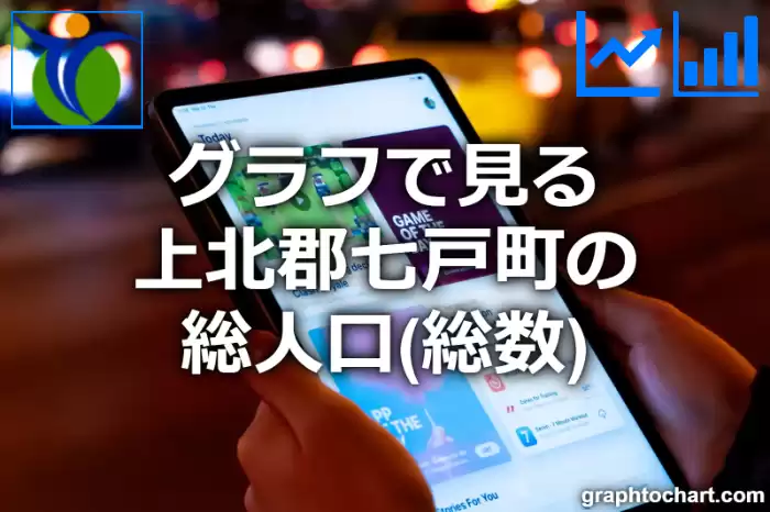 グラフで見る上北郡七戸町の総人口（総数）は多い？少い？(推移グラフと比較)