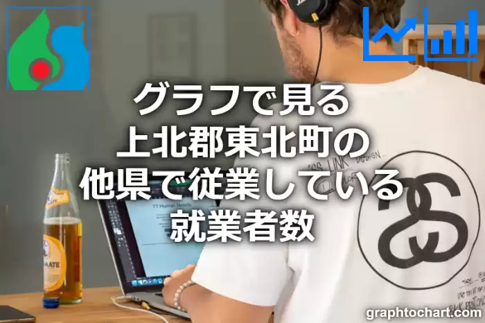 グラフで見る上北郡東北町の他県で従業している就業者数は多い？少い？(推移グラフと比較)