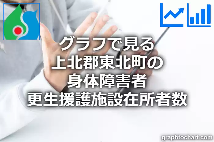 グラフで見る上北郡東北町の身体障害者更生援護施設在所者数は多い？少い？(推移グラフと比較)