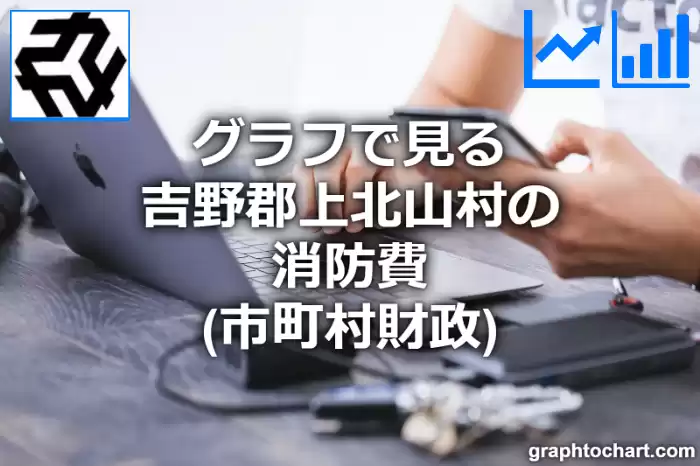 グラフで見る吉野郡上北山村の消防費は高い？低い？(推移グラフと比較)