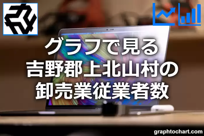 グラフで見る吉野郡上北山村の卸売業従業者数は多い？少い？(推移グラフと比較)