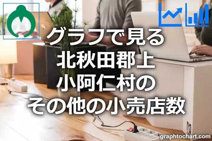 グラフで見る北秋田郡上小阿仁村のその他の小売店数は多い？少い？(推移グラフと比較)