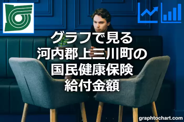 グラフで見る河内郡上三川町の国民健康保険給付金額は高い？低い？(推移グラフと比較)