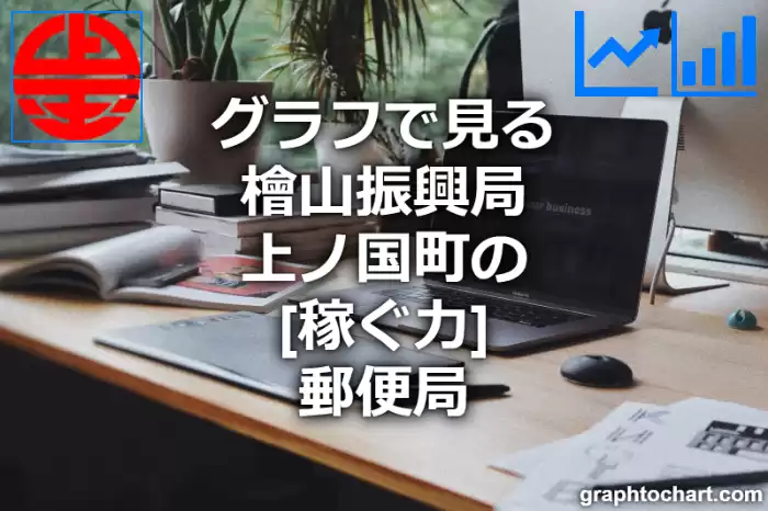 グラフで見る檜山振興局上ノ国町の郵便局の「稼ぐ力」は高い？低い？(推移グラフと比較)