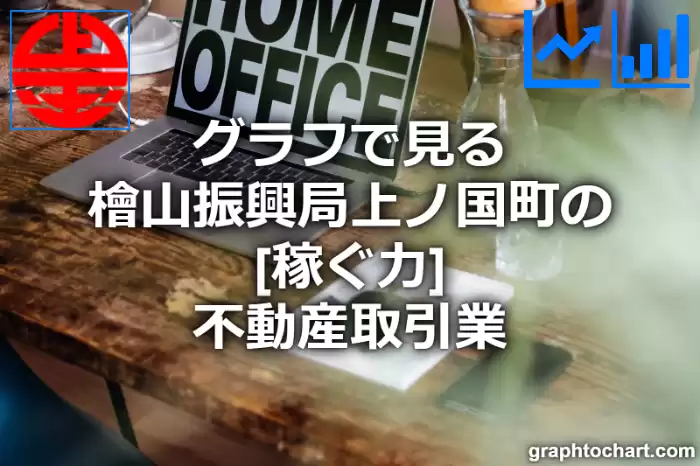 グラフで見る檜山振興局上ノ国町の不動産取引業の「稼ぐ力」は高い？低い？(推移グラフと比較)