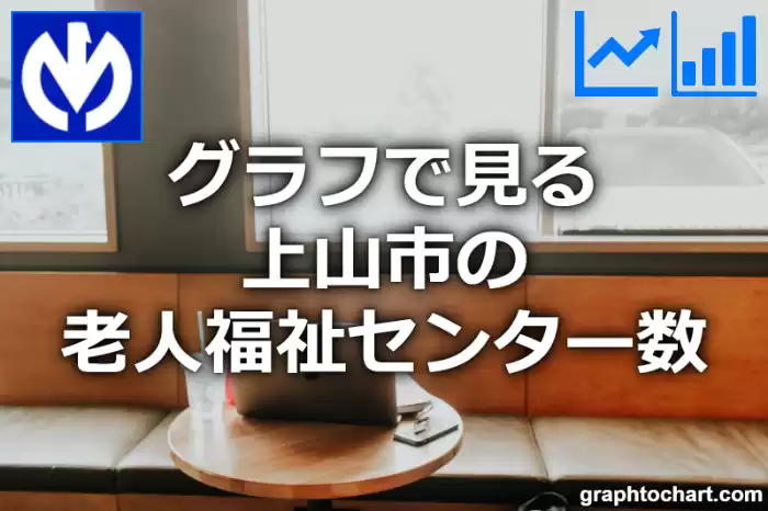 グラフで見る上山市の老人福祉センター数は多い？少い？(推移グラフと比較)