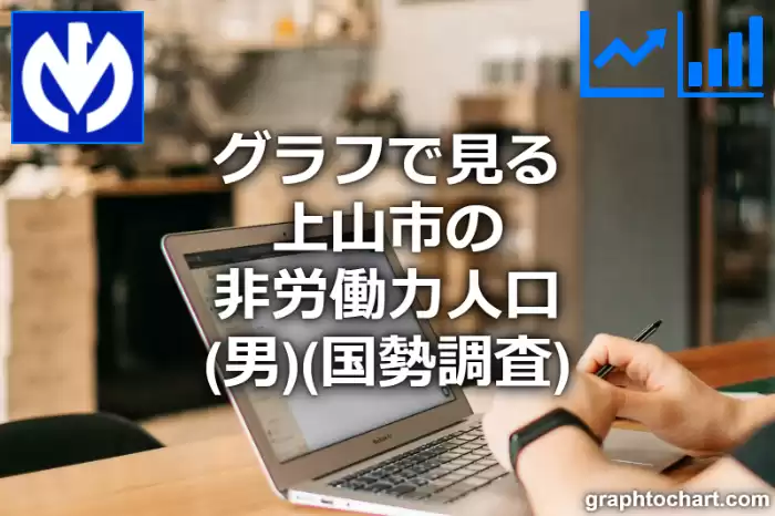 グラフで見る上山市の非労働力人口（男）は多い？少い？(推移グラフと比較)