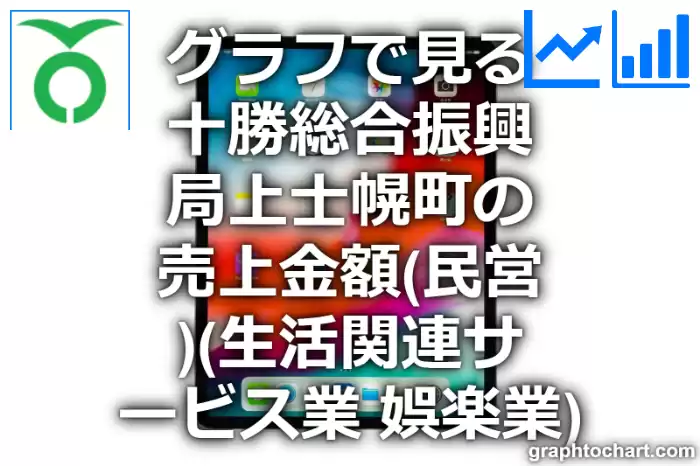 グラフで見る十勝総合振興局上士幌町の生活関連サービス業，娯楽業の売上金額（民営）は高い？低い？(推移グラフと比較)