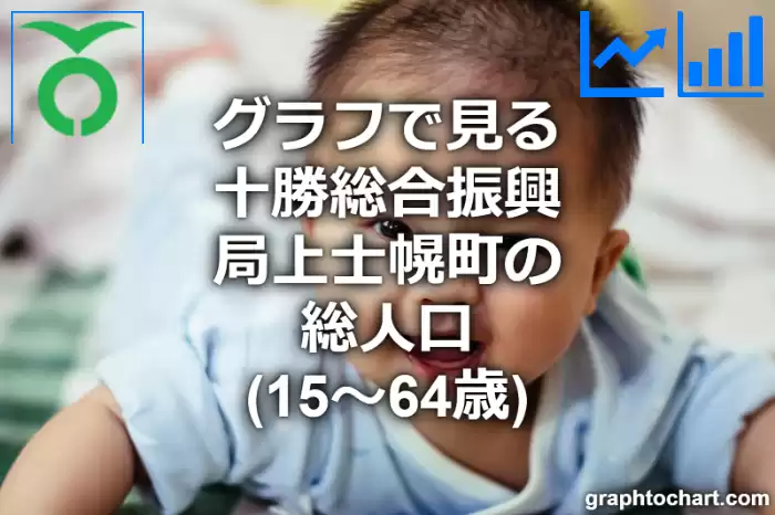 グラフで見る十勝総合振興局上士幌町の生産年齢人口（15～64歳）は多い？少い？(推移グラフと比較)