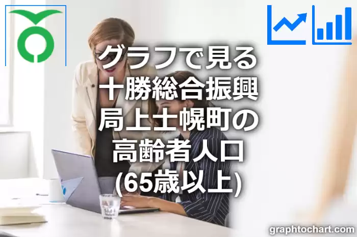 グラフで見る十勝総合振興局上士幌町の高齢者人口（65歳以上）は多い？少い？(推移グラフと比較)