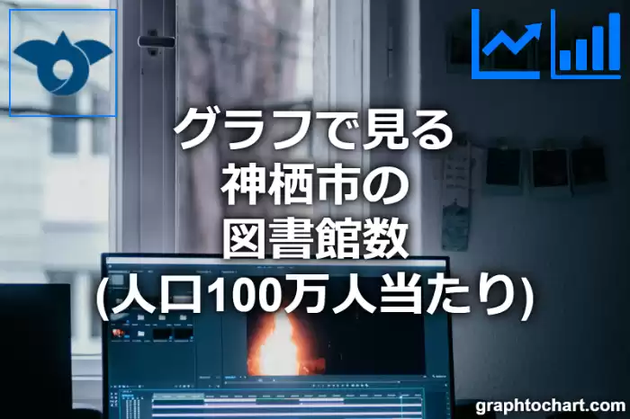 グラフで見る神栖市の図書館数（人口100万人当たり）は多い？少い？(推移グラフと比較)